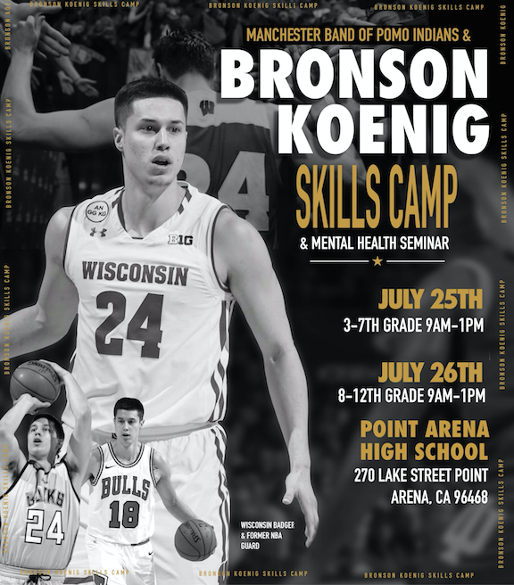 basketball camp