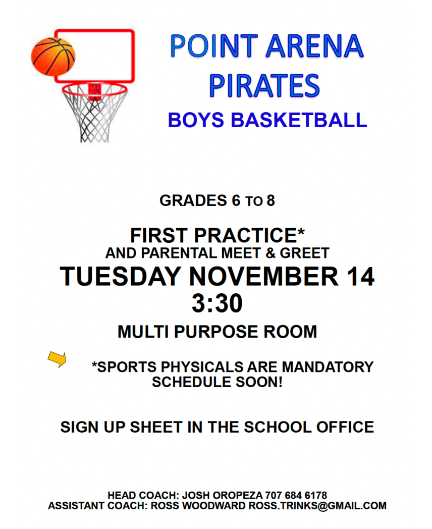 basketball practice