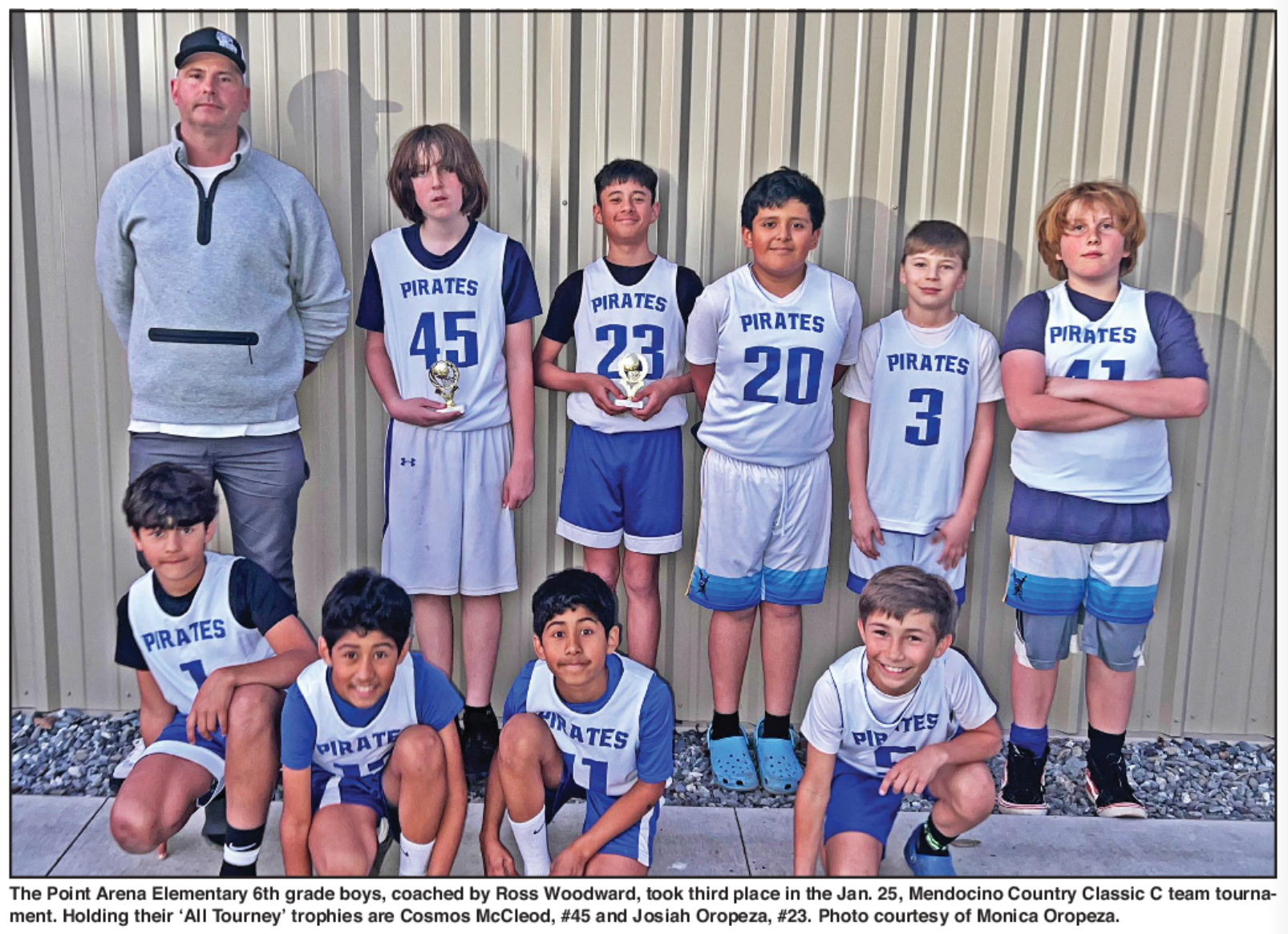 aes bb team 2024-25