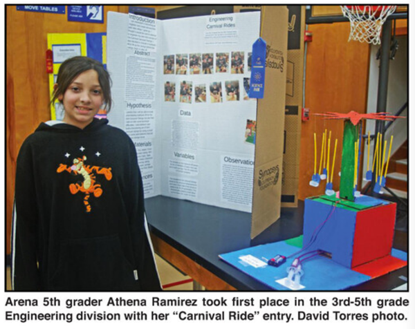 AES Science Fair 2023
